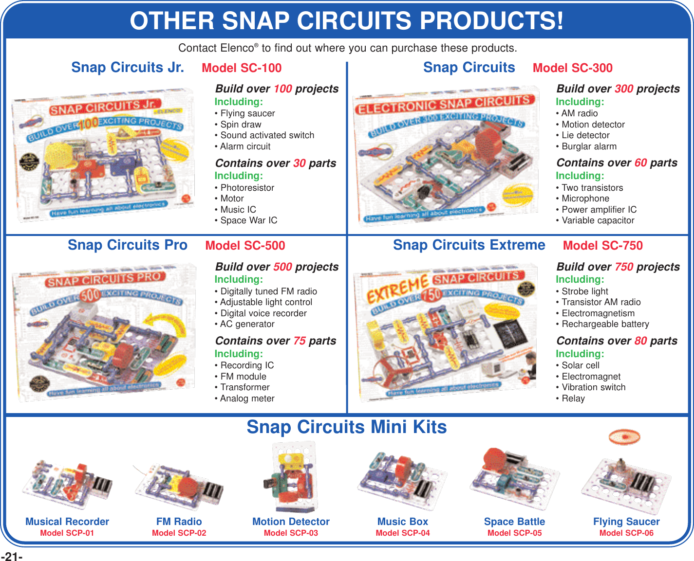 -21-OTHER SNAP CIRCUITS PRODUCTS!FM RadioModel SCP-02 Motion DetectorModel SCP-03 Music BoxModel SCP-04 Space BattleModel SCP-05 Flying SaucerModel SCP-06Contact Elenco®to find out where you can purchase these products.Snap Circuits Jr.    Model SC-100 Snap Circuits    Model SC-300Snap Circuits Pro    Model SC-500 Snap Circuits Extreme    Model SC-750Musical RecorderModel SCP-01Snap Circuits Mini KitsBuild over 500 projectsIncluding:• Digitally tuned FM radio• Adjustable light control• Digital voice recorder• AC generatorContains over 75 partsIncluding:• Recording IC• FM module• Transformer• Analog meterBuild over 750 projectsIncluding:• Strobe light• Transistor AM radio• Electromagnetism• Rechargeable batteryContains over 80 partsIncluding:• Solar cell• Electromagnet• Vibration switch• RelayBuild over 300 projectsIncluding:• AM radio• Motion detector• Lie detector• Burglar alarmContains over 60 partsIncluding:• Two transistors• Microphone• Power amplifier IC• Variable capacitorBuild over 100 projectsIncluding:• Flying saucer• Spin draw• Sound activated switch• Alarm circuitContains over 30 partsIncluding:• Photoresistor• Motor• Music IC• Space War IC