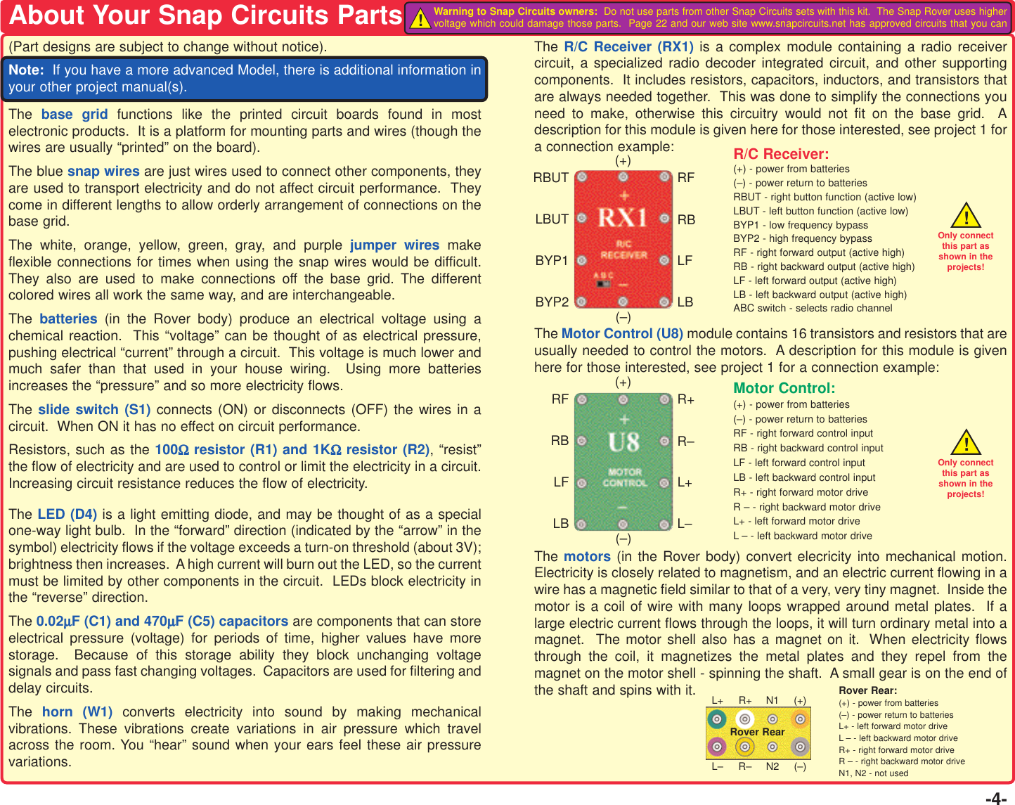 (Part designs are subject to change without notice).Note: If you have a more advanced Model, there is additional information inyour other project manual(s).The  base grid functions like the printed circuit boards found in mostelectronic products.  It is a platform for mounting parts and wires (though thewires are usually “printed” on the board).The blue snap wires are just wires used to connect other components, theyare used to transport electricity and do not affect circuit performance.  Theycome in different lengths to allow orderly arrangement of connections on thebase grid.The white, orange, yellow, green, gray, and purple jumper wires makeflexible connections for times when using the snap wires would be difficult.They also are used to make connections off the base grid. The differentcolored wires all work the same way, and are interchangeable.The  batteries (in the Rover body) produce an electrical voltage using achemical reaction.  This “voltage” can be thought of as electrical pressure,pushing electrical “current” through a circuit.  This voltage is much lower andmuch safer than that used in your house wiring.  Using more batteriesincreases the “pressure” and so more electricity flows.The slide switch (S1) connects (ON) or disconnects (OFF) the wires in acircuit.  When ON it has no effect on circuit performance.Resistors, such as the 100ΩΩresistor (R1) and 1KΩΩresistor (R2), “resist”the flow of electricity and are used to control or limit the electricity in a circuit.Increasing circuit resistance reduces the flow of electricity.The LED (D4) is a light emitting diode, and may be thought of as a specialone-way light bulb.  In the “forward” direction (indicated by the “arrow” in thesymbol) electricity flows if the voltage exceeds a turn-on threshold (about 3V);brightness then increases.  A high current will burn out the LED, so the currentmust be limited by other components in the circuit.  LEDs block electricity inthe “reverse” direction.The 0.02µµF (C1) and 470µµF (C5) capacitors are components that can storeelectrical pressure (voltage) for periods of time, higher values have morestorage.  Because of this storage ability they block unchanging voltagesignals and pass fast changing voltages.  Capacitors are used for filtering anddelay circuits.The  horn (W1) converts electricity into sound by making mechanicalvibrations. These vibrations create variations in air pressure which travelacross the room. You “hear” sound when your ears feel these air pressurevariations.The R/C Receiver (RX1) is a complex module containing a radio receivercircuit, a specialized radio decoder integrated circuit, and other supportingcomponents.  It includes resistors, capacitors, inductors, and transistors thatare always needed together.  This was done to simplify the connections youneed to make, otherwise this circuitry would not fit on the base grid.  Adescription for this module is given here for those interested, see project 1 fora connection example:The Motor Control (U8) module contains 16 transistors and resistors that areusually needed to control the motors.  A description for this module is givenhere for those interested, see project 1 for a connection example:The motors (in the Rover body) convert elecricity into mechanical motion.Electricity is closely related to magnetism, and an electric current flowing in awire has a magnetic field similar to that of a very, very tiny magnet.  Inside themotor is a coil of wire with many loops wrapped around metal plates.  If alarge electric current flows through the loops, it will turn ordinary metal into amagnet.  The motor shell also has a magnet on it. When electricity flowsthrough the coil, it magnetizes the metal plates and they repel from themagnet on the motor shell - spinning the shaft.  A small gear is on the end ofthe shaft and spins with it.(–)(+) R/C Receiver:(+) - power from batteries(–) - power return to batteriesRBUT - right button function (active low)LBUT - left button function (active low)BYP1 - low frequency bypassBYP2 - high frequency bypassRF - right forward output (active high)RB - right backward output (active high)LF - left forward output (active high)LB - left backward output (active high)ABC switch - selects radio channelMotor Control:(+) - power from batteries(–) - power return to batteriesRF - right forward control inputRB - right backward control inputLF - left forward control inputLB - left backward control input R+ - right forward motor driveR – - right backward motor driveL+ - left forward motor driveL – - left backward motor drive-4-About Your Snap Circuits PartsRFBYP1BYP2RBLFLBRBUTLBUT !Only connectthis part asshown in theprojects!Only connectthis part asshown in theprojects!Warning to Snap Circuits owners:  Do not use parts from other Snap Circuits sets with this kit.  The Snap Rover uses highervoltage which could damage those parts.  Page 22 and our web site www.snapcircuits.net has approved circuits that you can(–)(+)R+LFLBR–L+L–RFRB!!Rover Rear:(+) - power from batteries(–) - power return to batteriesL+ - left forward motor driveL – - left backward motor driveR+ - right forward motor driveR – - right backward motor driveN1, N2 - not used(+)(–)L+R–L–R+Rover RearN1N2