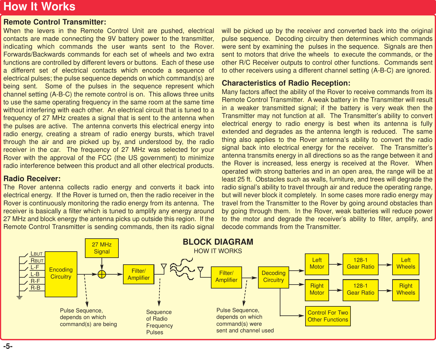 -5-Remote Control Transmitter:When the levers in the Remote Control Unit are pushed, electricalcontacts are made connecting the 9V battery power to the transmitter,indicating which commands the user wants sent to the Rover.Forwards/Backwards commands for each set of wheels and two extrafunctions are controlled by different levers or buttons.  Each of these usea different set of electrical contacts which encode a sequence ofelectrical pulses; the pulse sequence depends on which command(s) arebeing sent.  Some of the pulses in the sequence represent whichchannel setting (A-B-C) the remote control is on.  This allows three unitsto use the same operating frequency in the same room at the same timewithout interfering with each other.  An electrical circuit that is tuned to afrequency of 27 MHz creates a signal that is sent to the antenna whenthe pulses are active.  The antenna converts this electrical energy intoradio energy, creating a stream of radio energy bursts, which travelthrough the air and are picked up by, and understood by, the radioreceiver in the car.  The frequency of 27 MHz was selected for yourRover with the approval of the FCC (the US government) to minimizeradio interference between this product and all other electrical products.Radio Receiver:The Rover antenna collects radio energy and converts it back intoelectrical energy.  If the Rover is turned on, then the radio receiver in theRover is continuously monitoring the radio energy from its antenna.  Thereceiver is basically a filter which is tuned to amplify any energy around27 MHz and block energy the antenna picks up outside this region.  If theRemote Control Transmitter is sending commands, then its radio signalwill be picked up by the receiver and converted back into the originalpulse sequence.  Decoding circuitry then determines which commandswere sent by examining the  pulses in the sequence.  Signals are thensent to motors that drive the wheels  to execute the commands, or theother R/C Receiver outputs to control other functions.  Commands sentto other receivers using a different channel setting (A-B-C) are ignored.Characteristics of Radio Reception:Many factors affect the ability of the Rover to receive commands from itsRemote Control Transmitter.  A weak battery in the Transmitter will resultin a weaker transmitted signal; if the battery is very weak then theTransmitter may not function at all.  The Transmitter’s ability to convertelectrical energy to radio energy is best when its antenna is fullyextended and degrades as the antenna length is reduced.  The samething also applies to the Rover antenna’s ability to convert the radiosignal back into electrical energy for the receiver.  The Transmitter’santenna transmits energy in all directions so as the range between it andthe Rover is increased, less energy is received at the Rover.  Whenoperated with strong batteries and in an open area, the range will be atleast 25 ft.  Obstacles such as walls, furniture, and trees will degrade theradio signal’s ability to travel through air and reduce the operating range,but will never block it completely.  In some cases more radio energy maytravel from the Transmitter to the Rover by going around obstacles thanby going through them.  In the Rover, weak batteries will reduce powerto the motor and degrade the receiver’s ability to filter, amplify, anddecode commands from the Transmitter.EncodingCircuitry27 MHzSignalFilter/Amplifier Filter/Amplifier DecodingCircuitryL-FL-BR-FR-BPulse Sequence,depends on whichcommand(s) are beingSequenceof RadioFrequencyPulsesPulse Sequence,depends on whichcommand(s) weresent and channel used128-1 Gear Ratio LeftWheelsLeftMotor128-1 Gear Ratio RightWheelsRightMotorHow It WorksLBUTRBUTControl For TwoOther FunctionsBLOCK DIAGRAMHOW IT WORKS