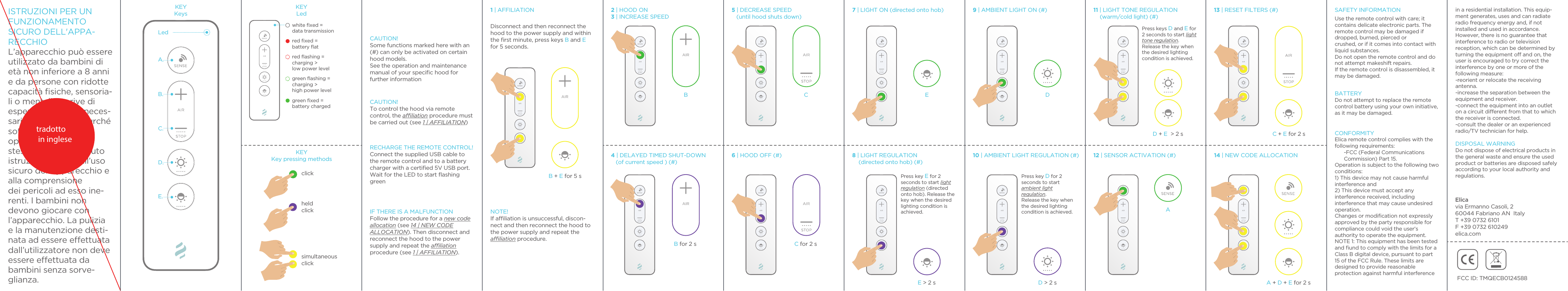 ISTRUZIONI PER UN FUNZIONAMENTO SICURO DELL'APPA-RECCHIOL&rsquo;apparecchio pu&ograve; essere utilizzato da bambini di et&agrave; non inferiore a 8 anni e da persone con ridotte capacit&agrave; ﬁsiche, sensoria-li o mentali, o prive diesperienza o della neces-saria conoscenza, purch&eacute; sotto sorveglianza oppure dopo che le stesse abbiano ricevuto istruzioni relative all&rsquo;uso sicuro dell&rsquo;apparecchio e alla comprensionedei pericoli ad esso ine-renti. I bambini non devono giocare con l&rsquo;apparecchio. La pulizia e la manutenzione desti-nata ad essere eettuata dall&rsquo;utilizzatore non deve essere eettuata da bambini senza sorve-glianza. 1 | AFFILIATIONNOTE! If aliation is unsuccessful, discon-nect and then reconnect the hood to the power supply and repeat the aliation procedure.Disconnect and then reconnect the hood to the power supply and within the ﬁrst minute, press keys B and E for 5 seconds. B + E for 5 sB for 2 sB C2 | HOOD ON3 | INCREASE SPEED4 | DELAYED TIMED SHUT-DOWN    (of current speed ) (#)5 | DECREASE SPEED    (until hood shuts down)6 | HOOD OFF (#)C for 2 sPress key E for 2 seconds to start light regulation (directed onto hob). Release the key when the desired lighting condition is achieved.E7 | LIGHT ON (directed onto hob)8 | LIGHT REGULATION     (directed onto hob) (#)9 | AMBIENT LIGHT ON (#)E > 2 sPress key D for 2 seconds to start ambient light regulation.Release the key when the desired lighting condition is achieved.D10 | AMBIENT LIGHT REGULATION (#)D > 2 sPress keys D and E for 2 seconds to start light tone regulation.Release the key when the desired lighting condition is achieved.11 | LIGHT TONE REGULATION    (warm/cold light) (#)D + E  > 2 s12 | SENSOR ACTIVATION (#)A13 | RESET FILTERS (#)C + E for 2 sA + D + E for 2 s14 | NEW CODE ALLOCATIONKEYKeysA.B.C.D.E.LedKEYLedKEYKey pressing methodswhite ﬁxed = data transmissionred ﬁxed = battery ﬂatgreen ﬁxed = battery chargedred ﬂashing = charging > low power levelgreen ﬂashing = charging > high power levelclickheld clicksimultaneous clickSAFETY INFORMATIONUse the remote control with care; it contains delicate electronic parts. The remote control may be damaged if dropped, burned, pierced orcrushed, or if it comes into contact with liquid substances.Do not open the remote control and do not attempt makeshift repairs. If the remote control is disassembled, it may be damaged.BATTERYDo not attempt to replace the remote control battery using your own initiative, as it may be damaged.CONFORMITYElica remote control complies with the following requirements:-FCC (Federal CommunicationsCommission) Part 15.Operation is subject to the following two conditions: 1) This device may not cause harmful interference and2) This device must accept any interference received, including  interference that may cause undesired operation.Changes or modiﬁcation not expressly approved by the party responsible for compliance could void the user&rsquo;s authority to operate the equipment.NOTE 1: This equipment has been tested and ﬁund to comply with the limits for a Class B digital device, pursuant to part 15 of the FCC Rule. These limits are designed to provide reasonable protection against harmful interference  FCC ID: TMQECB0124588Elicavia Ermanno Casoli, 260044 Fabriano AN  ItalyT +39 0732 6101F +39 0732 610249elica.comin a residential installation. This equip-ment generates, uses and can radiate radio frequency energy and, if not installed and used in accordance. However, there is no guarantee that interference to radio or television reception, which can be determined by turning the equipment o and on, the user is encouraged to try correct the interference by one or more of the following measure:-reorient or relocate the receiving antenna.-increase the separation between the equipment and receiver.-connect the equipment into an outlet on a circuit dierent from that to which the receiver is connected.-consult the dealer or an experienced radio/TV technician for help.DISPOSAL WARNINGDo not dispose of electrical products in the general waste and ensure the used product or batteries are disposed safely according to your local authority and regulations.CAUTION! Some functions marked here with an (#) can only be activated on certain hood models.See the operation and maintenance manual of your speciﬁc hood for further informationCAUTION! To control the hood via remote control, the aliation procedure must be carried out (see 1 | AFFILIATION)RECHARGE THE REMOTE CONTROL! Connect the supplied USB cable to the remote control and to a battery charger with a certiﬁed 5V USB port.Wait for the LED to start ﬂashing greenIF THERE IS A MALFUNCTION  Follow the procedure for a new code allocation (see 14 | NEW CODE ALLOCATION). Then disconnect and reconnect the hood to the power supply and repeat the aliation procedure (see 1 | AFFILIATION).tradotto in inglese