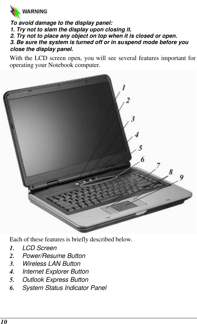  10   To avoid damage to the display panel: 1. Try not to slam the display upon closing it. 2. Try not to place any object on top when it is closed or open. 3. Be sure the system is turned off or in suspend mode before you close the display panel. With the LCD screen open, you will see several features important for operating your Notebook computer.  Each of these features is briefly described below. 1. LCD Screen 2. Power/Resume Button 3. Wireless LAN Button 4. Internet Explorer Button 5. Outlook Express Button 6. System Status Indicator Panel 