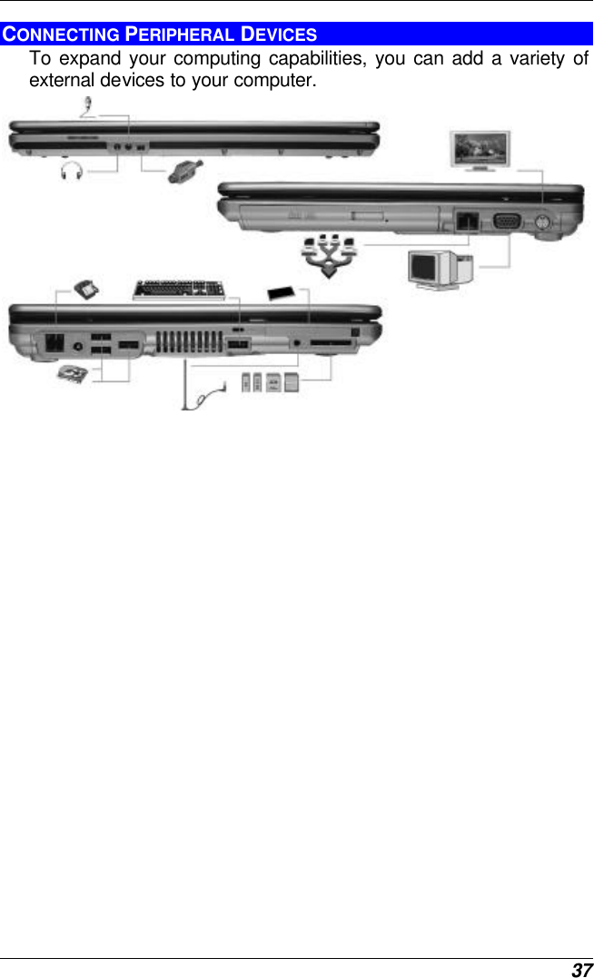  37 CONNECTING PERIPHERAL DEVICES To expand your computing capabilities, you can add a variety of external devices to your computer.    