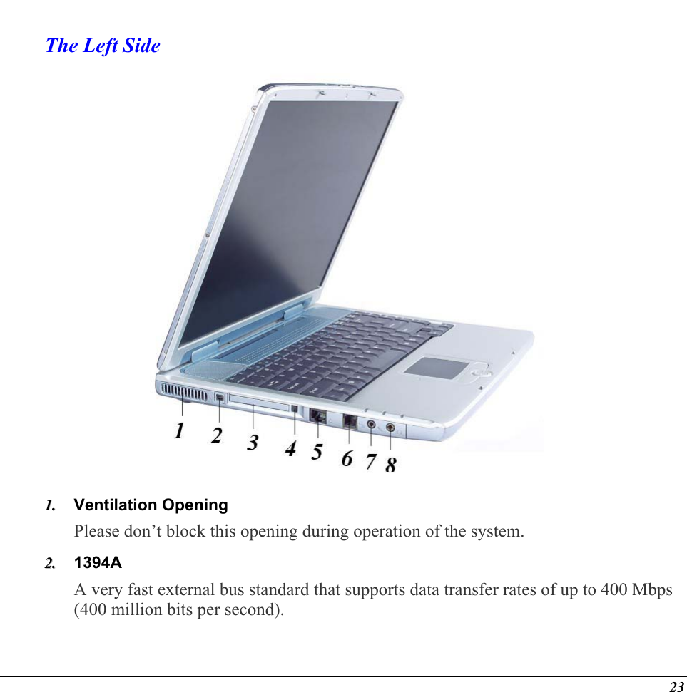  The Left Side  Ventilation Opening 11..  22..  Please don’t block this opening during operation of the system. 1394A  A very fast external bus standard that supports data transfer rates of up to 400 Mbps (400 million bits per second).  23 