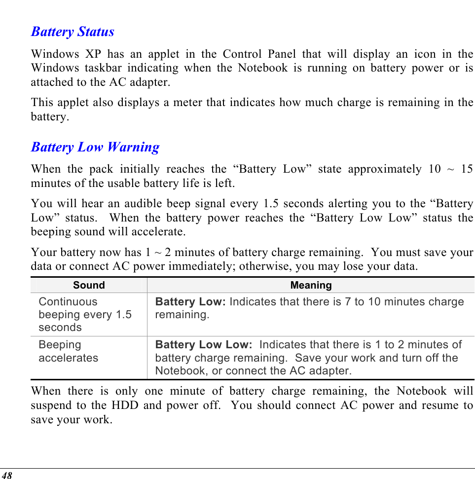  Battery Status Windows XP has an applet in the Control Panel that will display an icon in the Windows taskbar indicating when the Notebook is running on battery power or is attached to the AC adapter.   This applet also displays a meter that indicates how much charge is remaining in the battery.  Battery Low Warning  When the pack initially reaches the “Battery Low” state approximately 10 ~ 15 minutes of the usable battery life is left.   You will hear an audible beep signal every 1.5 seconds alerting you to the “Battery Low” status.  When the battery power reaches the “Battery Low Low” status the beeping sound will accelerate.   Your battery now has 1 ~ 2 minutes of battery charge remaining.  You must save your data or connect AC power immediately; otherwise, you may lose your data. Sound  Meaning Continuous beeping every 1.5 seconds Battery Low: Indicates that there is 7 to 10 minutes charge remaining.   Beeping accelerates Battery Low Low:  Indicates that there is 1 to 2 minutes of battery charge remaining.  Save your work and turn off the Notebook, or connect the AC adapter. When there is only one minute of battery charge remaining, the Notebook will suspend to the HDD and power off.  You should connect AC power and resume to save your work. 48 