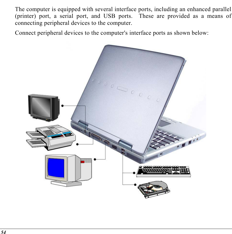  The computer is equipped with several interface ports, including an enhanced parallel (printer) port, a serial port, and USB ports.  These are provided as a means of connecting peripheral devices to the computer. Connect peripheral devices to the computer&apos;s interface ports as shown below:   54 