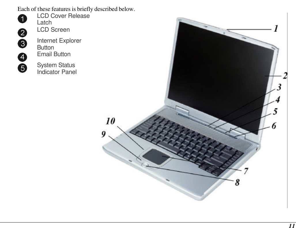  11 Each of these features is briefly described below.  LCD Cover Release Latch  LCD Screen  Internet Explorer Button  Email Button  System Status Indicator Panel  