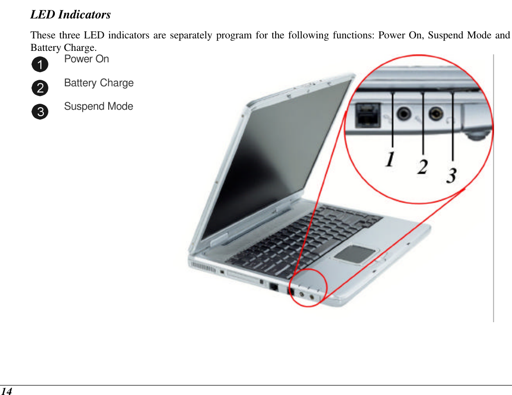  14 LED Indicators These three LED indicators are separately program for the following functions: Power On, Suspend Mode and Battery Charge.  Power On  Battery Charge  Suspend Mode    