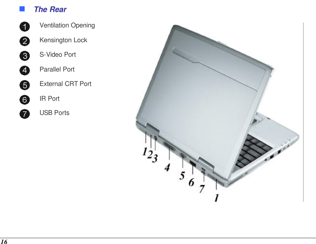  16 n The Rear  Ventilation Opening  Kensington Lock  S-Video Port  Parallel Port  External CRT Port  IR Port  USB Ports    