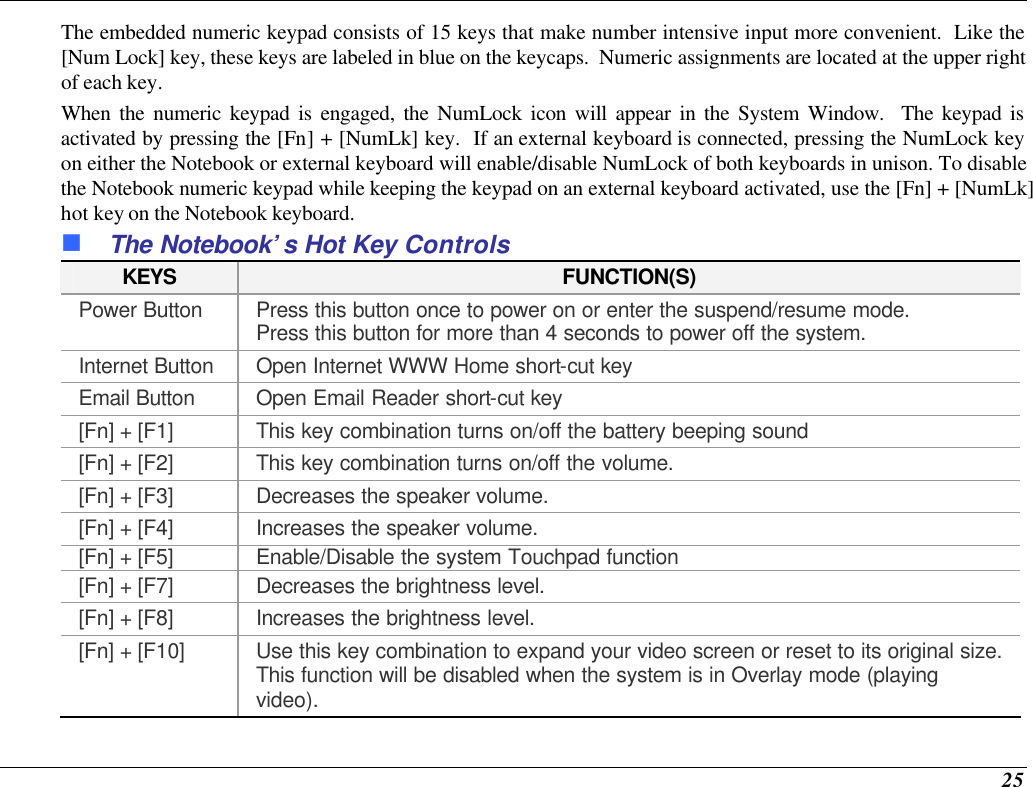  25 The embedded numeric keypad consists of 15 keys that make number intensive input more convenient.  Like the [Num Lock] key, these keys are labeled in blue on the keycaps.  Numeric assignments are located at the upper right of each key.   When the numeric keypad is engaged, the NumLock icon will appear in the System Window.  The keypad is activated by pressing the [Fn] + [NumLk] key.  If an external keyboard is connected, pressing the NumLock key on either the Notebook or external keyboard will enable/disable NumLock of both keyboards in unison. To disable the Notebook numeric keypad while keeping the keypad on an external keyboard activated, use the [Fn] + [NumLk] hot key on the Notebook keyboard. n The Notebook’s Hot Key Controls KEYS FUNCTION(S) Power Button Press this button once to power on or enter the suspend/resume mode. Press this button for more than 4 seconds to power off the system. Internet Button Open Internet WWW Home short-cut key Email Button Open Email Reader short-cut key [Fn] + [F1] This key combination turns on/off the battery beeping sound [Fn] + [F2] This key combination turns on/off the volume. [Fn] + [F3] Decreases the speaker volume.   [Fn] + [F4] Increases the speaker volume.   [Fn] + [F5] Enable/Disable the system Touchpad function [Fn] + [F7] Decreases the brightness level. [Fn] + [F8] Increases the brightness level. [Fn] + [F10] Use this key combination to expand your video screen or reset to its original size. This function will be disabled when the system is in Overlay mode (playing video). 