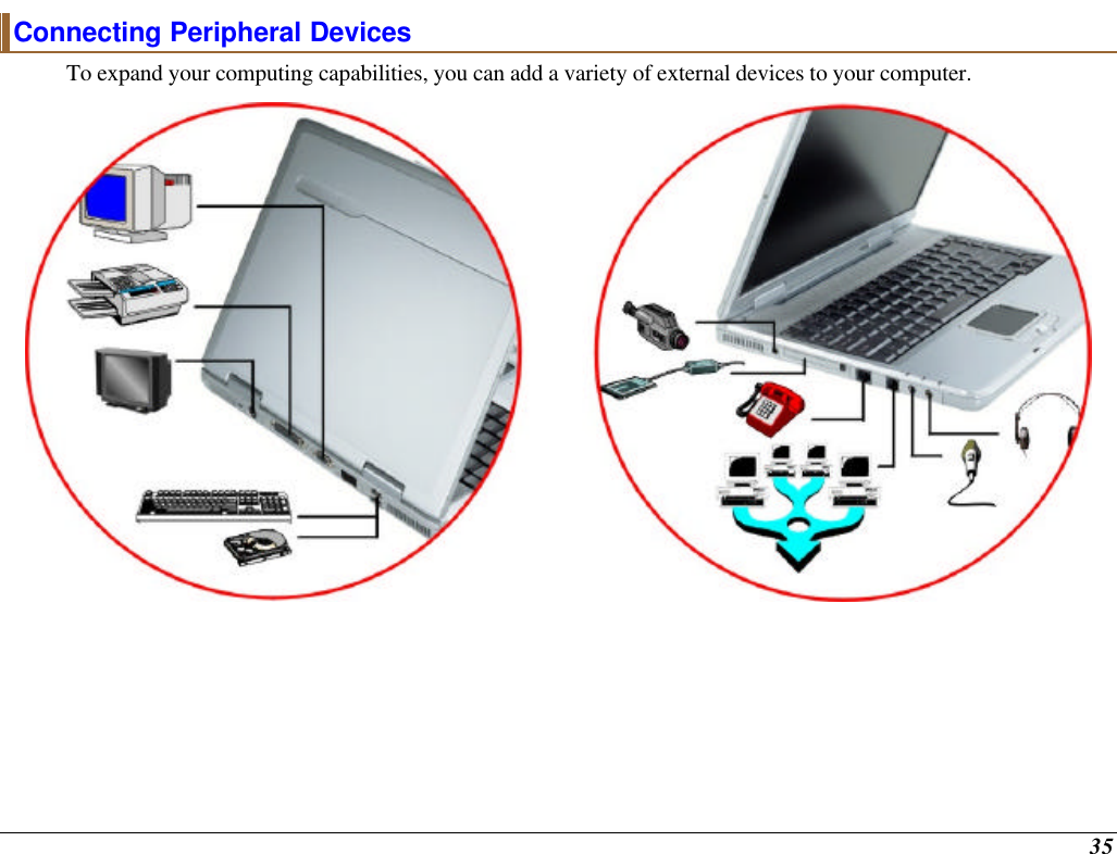  35 Connecting Peripheral Devices To expand your computing capabilities, you can add a variety of external devices to your computer.    