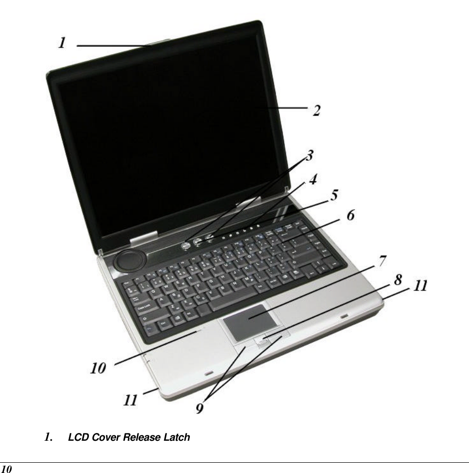  10  1.  LCD Cover Release Latch 