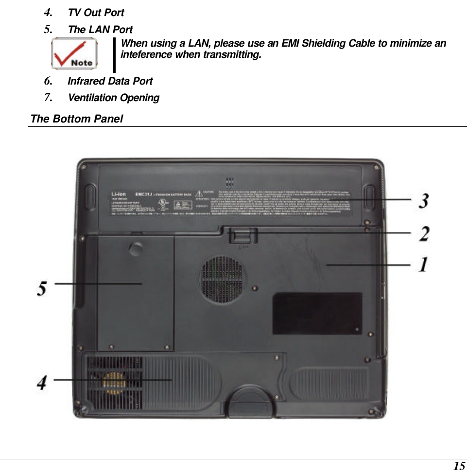  15 4.  TV Out Port 5.  The LAN Port  When using a LAN, please use an EMI Shielding Cable to minimize an inteference when transmitting.  6.  Infrared Data Port 7.  Ventilation Opening The Bottom Panel  