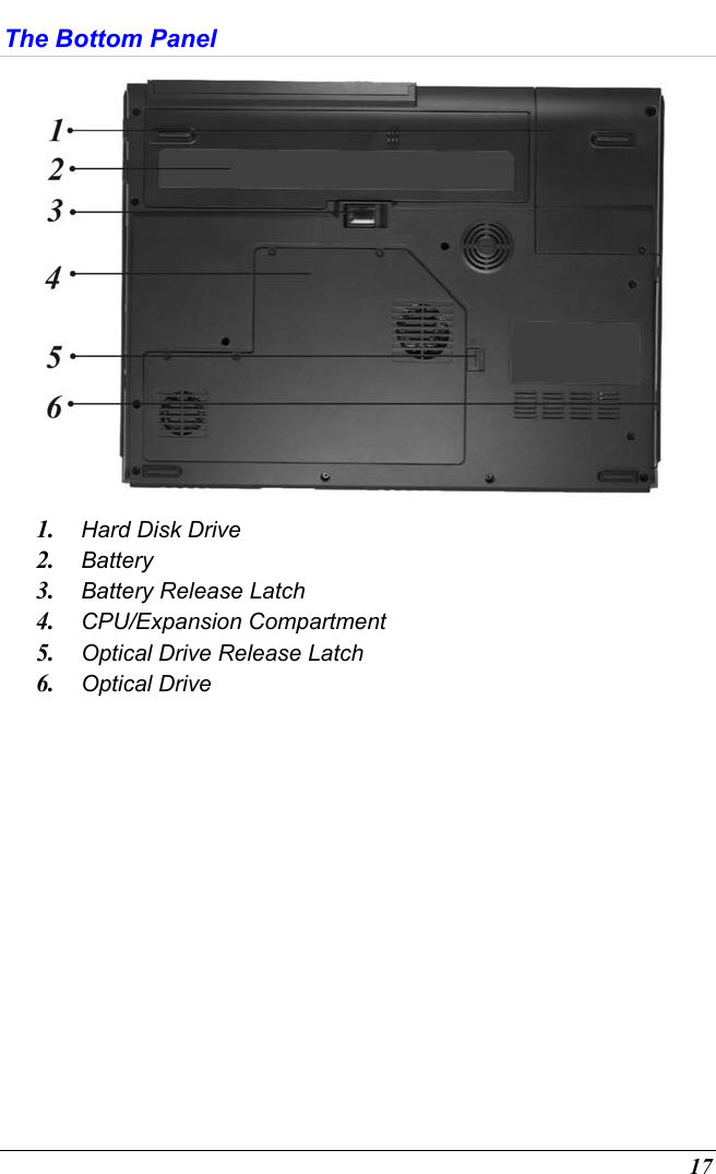  17 The Bottom Panel  1.  Hard Disk Drive 2.  Battery 3.  Battery Release Latch 4.  CPU/Expansion Compartment 5.  Optical Drive Release Latch 6.  Optical Drive   