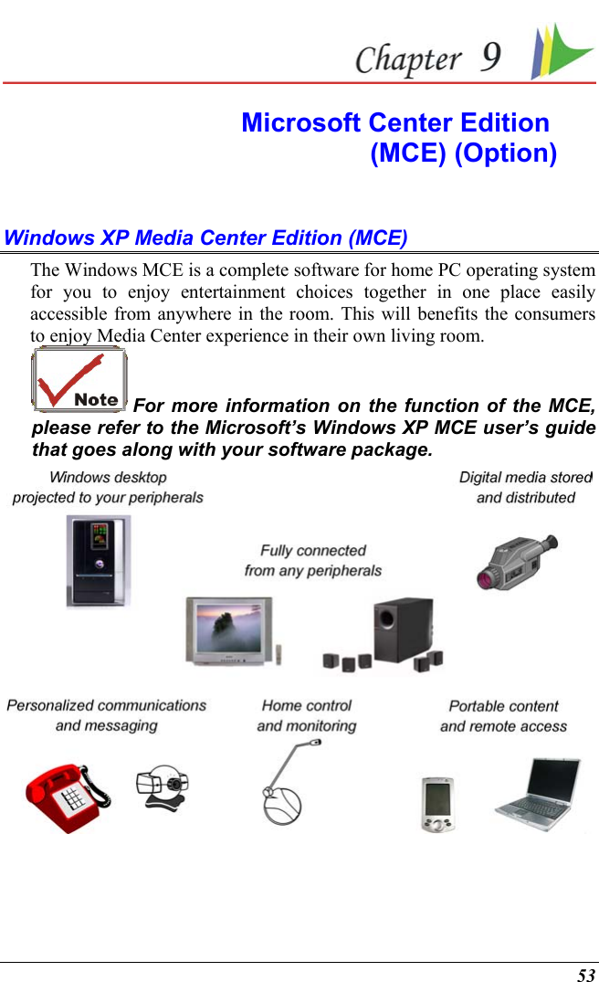  53  Microsoft Center Edition  (MCE) (Option) Windows XP Media Center Edition (MCE) The Windows MCE is a complete software for home PC operating system for you to enjoy entertainment choices together in one place easily accessible from anywhere in the room. This will benefits the consumers to enjoy Media Center experience in their own living room.  For more information on the function of the MCE, please refer to the Microsoft’s Windows XP MCE user’s guide that goes along with your software package.   