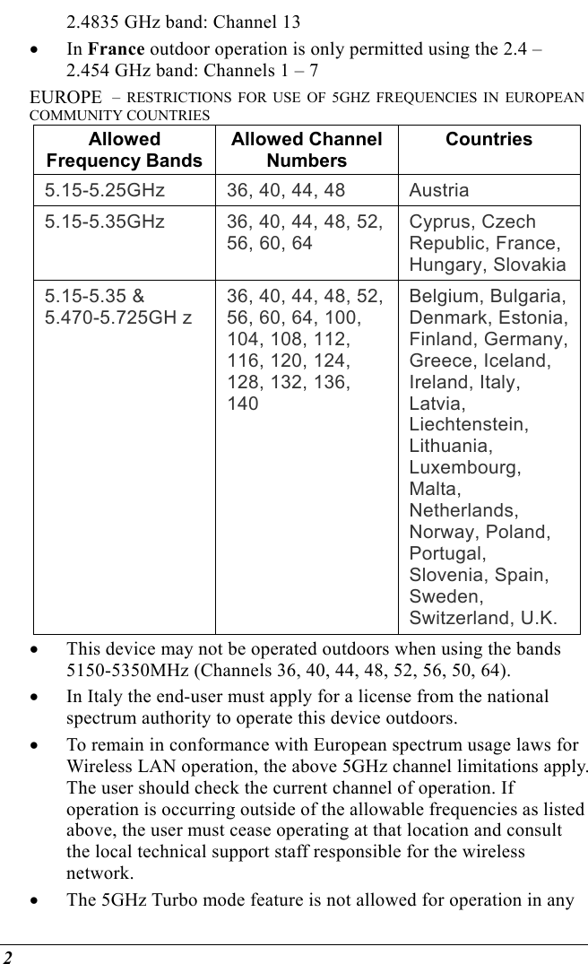  2 2.4835 GHz band: Channel 13  •  In France outdoor operation is only permitted using the 2.4 – 2.454 GHz band: Channels 1 – 7  EUROPE –  RESTRICTIONS FOR USE OF 5GHZ FREQUENCIES IN EUROPEAN COMMUNITY COUNTRIES  Allowed Frequency Bands Allowed Channel Numbers  Countries  5.15-5.25GHz   36, 40, 44, 48   Austria  5.15-5.35GHz   36, 40, 44, 48, 52, 56, 60, 64  Cyprus, Czech Republic, France, Hungary, Slovakia  5.15-5.35 &amp; 5.470-5.725GH z  36, 40, 44, 48, 52, 56, 60, 64, 100, 104, 108, 112, 116, 120, 124, 128, 132, 136, 140  Belgium, Bulgaria, Denmark, Estonia, Finland, Germany, Greece, Iceland, Ireland, Italy, Latvia, Liechtenstein, Lithuania, Luxembourg, Malta, Netherlands, Norway, Poland, Portugal, Slovenia, Spain, Sweden, Switzerland, U.K.  •  This device may not be operated outdoors when using the bands 5150-5350MHz (Channels 36, 40, 44, 48, 52, 56, 50, 64).  •  In Italy the end-user must apply for a license from the national spectrum authority to operate this device outdoors.  •  To remain in conformance with European spectrum usage laws for Wireless LAN operation, the above 5GHz channel limitations apply. The user should check the current channel of operation. If operation is occurring outside of the allowable frequencies as listed above, the user must cease operating at that location and consult the local technical support staff responsible for the wireless network.  •  The 5GHz Turbo mode feature is not allowed for operation in any 