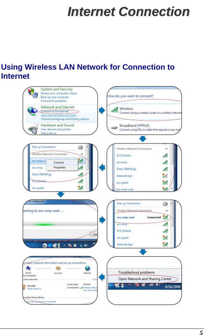  5 IInntteerrnneett  CCoonnnneeccttiioonn  Using Wireless LAN Network for Connection to Internet 