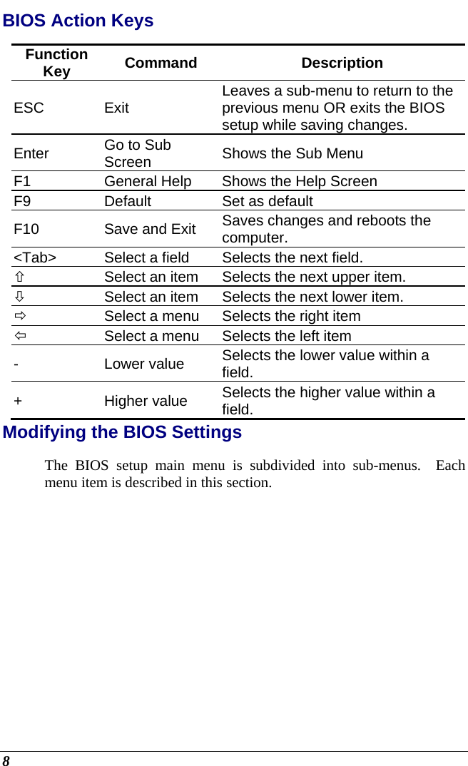  8 BIOS Action Keys Function Key  Command Description ESC Exit  Leaves a sub-menu to return to the previous menu OR exits the BIOS setup while saving changes. Enter  Go to Sub Screen  Shows the Sub Menu F1  General Help  Shows the Help Screen  F9  Default  Set as default F10  Save and Exit  Saves changes and reboots the computer. &lt;Tab&gt;  Select a field  Selects the next field.     Select an item  Selects the next upper item.     Select an item  Selects the next lower item.     Select a menu  Selects the right item     Select a menu  Selects the left item - Lower value Selects the lower value within a field. + Higher value Selects the higher value within a field. Modifying the BIOS Settings The BIOS setup main menu is subdivided into sub-menus.  Each menu item is described in this section. 