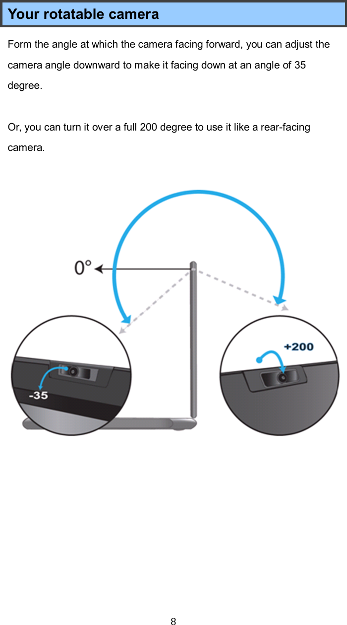  8 Your rotatable camera Form the angle at which the camera facing forward, you can adjust the camera angle downward to make it facing down at an angle of 35 degree.    Or, you can turn it over a full 200 degree to use it like a rear-facing camera.           