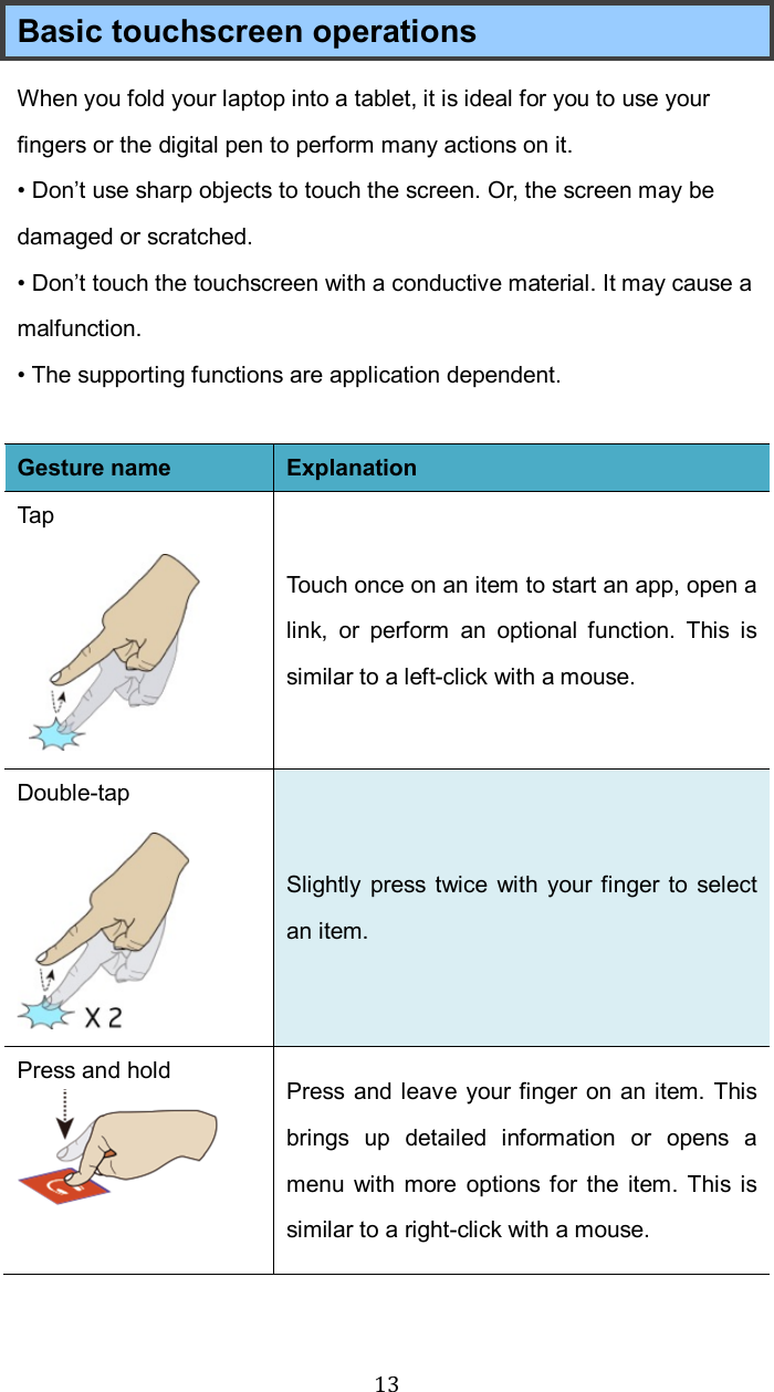  13Basic touchscreen operations   When you fold your laptop into a tablet, it is ideal for you to use your fingers or the digital pen to perform many actions on it. • Don’t use sharp objects to touch the screen. Or, the screen may be damaged or scratched. • Don’t touch the touchscreen with a conductive material. It may cause a malfunction. • The supporting functions are application dependent.  Gesture name Explanation Tap    Touch once on an item to start an app, open a link,  or  perform  an  optional  function.  This  is similar to a left-click with a mouse. Double-tap  Slightly press twice with your finger to select an item. Press and hold  Press and leave your finger on an item. This brings  up  detailed  information  or  opens  a menu  with  more  options  for  the  item. This is similar to a right-click with a mouse. 