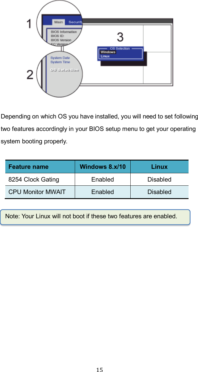  15  Depending on which OS you have installed, you will need to set following two features accordingly in your BIOS setup menu to get your operating system booting properly.  Feature name  Windows 8.x/10 Linux 8254 Clock Gating  Enabled  Disabled CPU Monitor MWAIT  Enabled  Disabled  Note: Your Linux will not boot if these two features are enabled.       