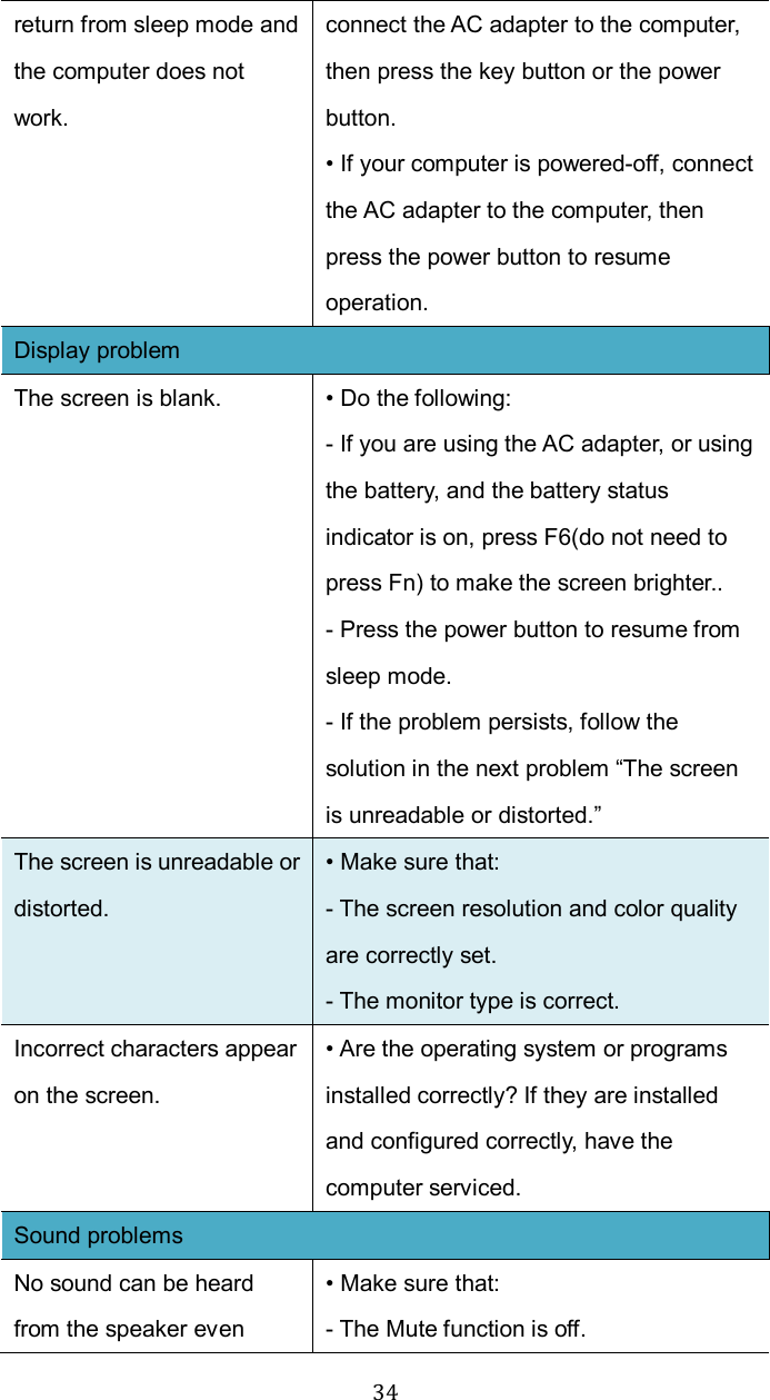  34return from sleep mode and the computer does not work. connect the AC adapter to the computer, then press the key button or the power button. • If your computer is powered-off, connect the AC adapter to the computer, then press the power button to resume operation. Display problem The screen is blank.  • Do the following: - If you are using the AC adapter, or using the battery, and the battery status indicator is on, press F6(do not need to press Fn) to make the screen brighter.. - Press the power button to resume from sleep mode. - If the problem persists, follow the solution in the next problem “The screen is unreadable or distorted.” The screen is unreadable or distorted. • Make sure that: - The screen resolution and color quality are correctly set. - The monitor type is correct. Incorrect characters appear on the screen. • Are the operating system or programs installed correctly? If they are installed and configured correctly, have the computer serviced. Sound problems No sound can be heard from the speaker even • Make sure that: - The Mute function is off. 