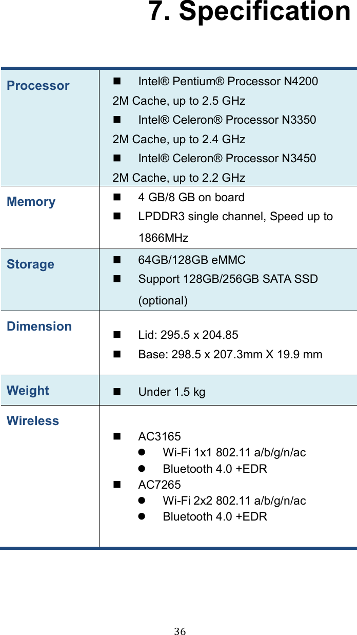  367. Specification Processor    Intel® Pentium® Processor N4200 2M Cache, up to 2.5 GHz   Intel® Celeron® Processor N3350 2M Cache, up to 2.4 GHz   Intel® Celeron® Processor N3450 2M Cache, up to 2.2 GHz Memory    4 GB/8 GB on board   LPDDR3 single channel, Speed up to 1866MHz Storage    64GB/128GB eMMC   Support 128GB/256GB SATA SSD (optional) Dimension    Lid: 295.5 x 204.85   Base: 298.5 x 207.3mm X 19.9 mm Weight    Under 1.5 kg Wireless   AC3165     Wi-Fi 1x1 802.11 a/b/g/n/ac     Bluetooth 4.0 +EDR   AC7265   Wi-Fi 2x2 802.11 a/b/g/n/ac   Bluetooth 4.0 +EDR 