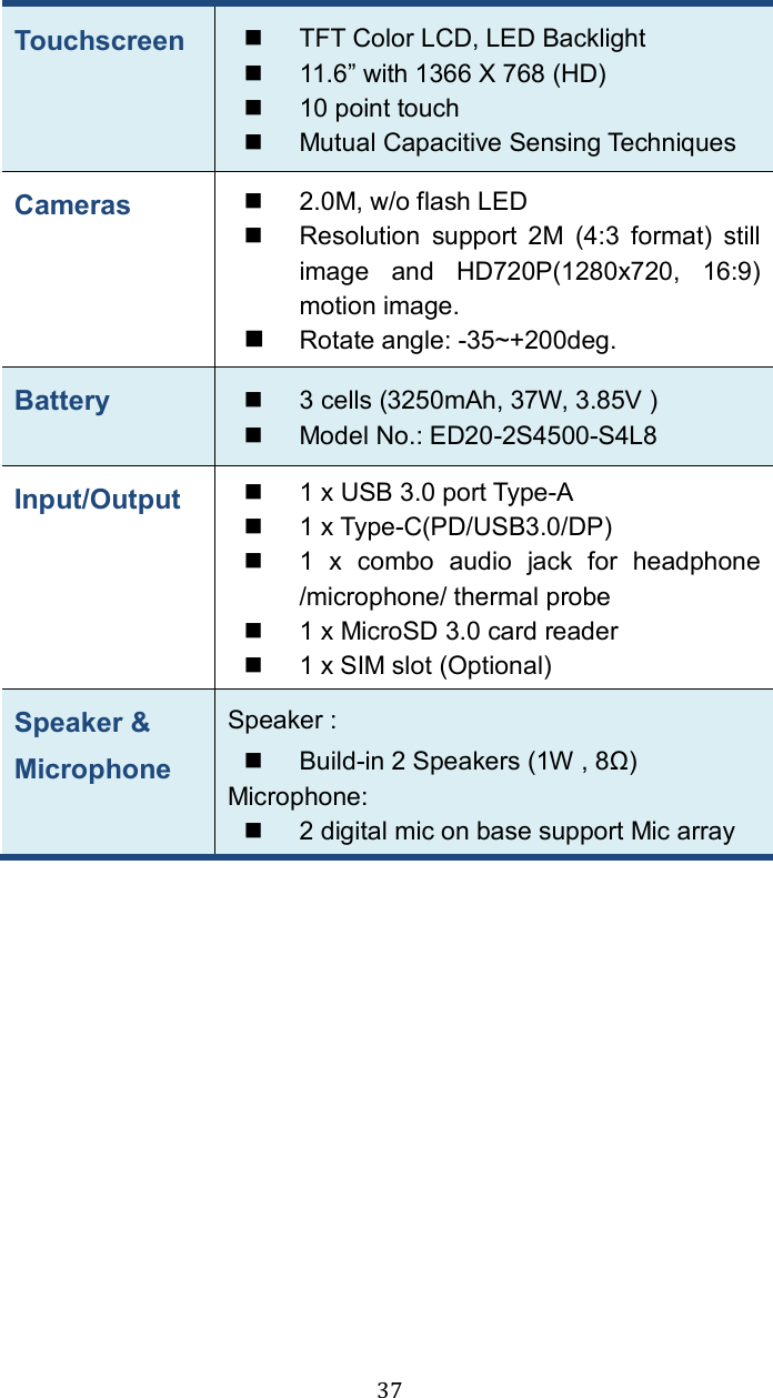  37Touchscreen    TFT Color LCD, LED Backlight   11.6” with 1366 X 768 (HD)       10 point touch   Mutual Capacitive Sensing Techniques Cameras    2.0M, w/o flash LED   Resolution  support  2M  (4:3  format)  still image  and  HD720P(1280x720,  16:9) motion image.  Rotate angle: -35~+200deg. Battery    3 cells (3250mAh, 37W, 3.85V )   Model No.: ED20-2S4500-S4L8 Input/Output    1 x USB 3.0 port Type-A   1 x Type-C(PD/USB3.0/DP)   1  x  combo  audio  jack  for  headphone /microphone/ thermal probe   1 x MicroSD 3.0 card reader     1 x SIM slot (Optional) Speaker &amp; Microphone Speaker :   Build-in 2 Speakers (1W , 8Ω) Microphone:   2 digital mic on base support Mic array 