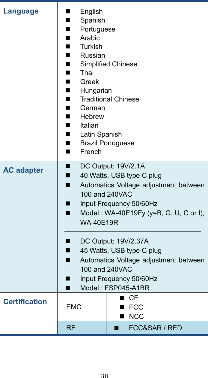  38Language    English     Spanish   Portuguese   Arabic   Turkish   Russian   Simplified Chinese   Thai   Greek   Hungarian     Traditional Chinese   German   Hebrew   Italian     Latin Spanish   Brazil Portuguese   French AC adapter    DC Output: 19V/2.1A       40 Watts, USB type C plug   Automatics Voltage adjustment between 100 and 240VAC     Input Frequency 50/60Hz       Model : WA-40E19Fy (y=B, G, U, C or I), WA-40E19R    DC Output: 19V/2.37A       45 Watts, USB type C plug   Automatics Voltage adjustment between 100 and 240VAC     Input Frequency 50/60Hz     Model : FSP045-A1BR   Certification  EMC   CE   FCC   NCC  RF    FCC&amp;SAR / RED   
