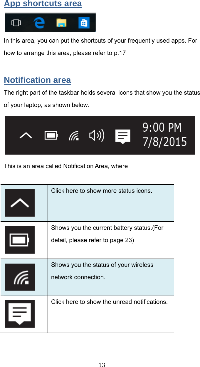 13App shortcuts area  In this area, you can put the shortcuts of your frequently used apps. For how to arrange this area, please refer to p.17   Notification area The right part of the taskbar holds several icons that show you the status of your laptop, as shown below.  This is an area called Notification Area, where   Click here to show more status icons.  Shows you the current battery status.(For detail, please refer to page 23)   Shows you the status of your wireless network connection.   Click here to show the unread notifications.   