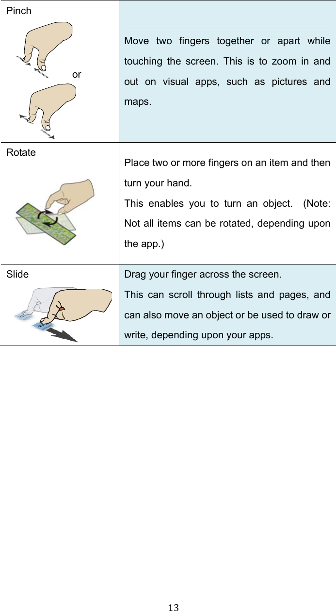 13Pinch or  Move two fingers together or apart while touching the screen. This is to zoom in and out on visual apps, such as pictures and maps.  Rotate  Place two or more fingers on an item and then turn your hand. This enables you to turn an object.  (Note: Not all items can be rotated, depending upon the app.) Slide  Drag your finger across the screen. This can scroll through lists and pages, and can also move an object or be used to draw or write, depending upon your apps. 