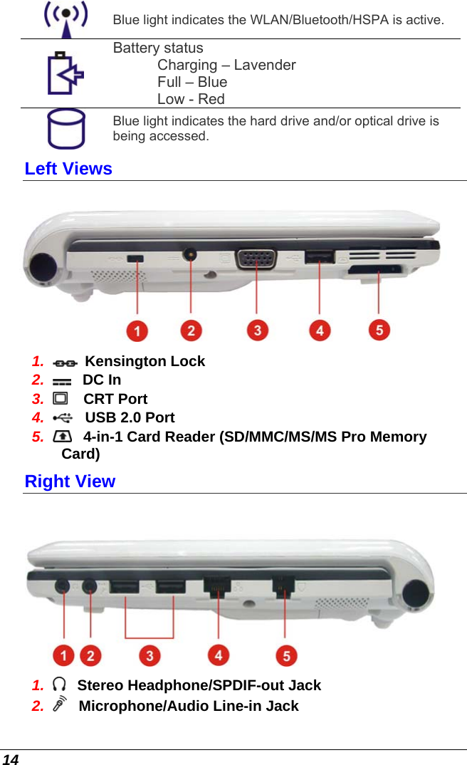  14  Blue light indicates the WLAN/Bluetooth/HSPA is active.  Battery status  Charging – Lavender Full – Blue Low - Red  Blue light indicates the hard drive and/or optical drive is being accessed. Left Views  1.    Kensington Lock 2.     DC In 3.      CRT Port 4.     USB 2.0 Port 5.     4-in-1 Card Reader (SD/MMC/MS/MS Pro Memory Card) Right View  1.     Stereo Headphone/SPDIF-out Jack 2.     Microphone/Audio Line-in Jack 