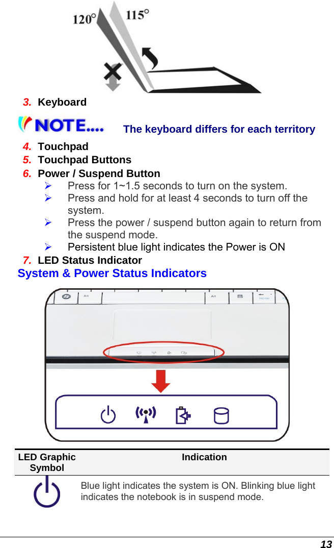  13  3.  Keyboard The keyboard differs for each territory 4.  Touchpad 5.  Touchpad Buttons 6.  Power / Suspend Button ¾ Press for 1~1.5 seconds to turn on the system.  ¾ Press and hold for at least 4 seconds to turn off the system.  ¾ Press the power / suspend button again to return from the suspend mode.  ¾ Persistent blue light indicates the Power is ON  7.  LED Status Indicator System &amp; Power Status Indicators  LED Graphic Symbol  Indication  Blue light indicates the system is ON. Blinking blue light indicates the notebook is in suspend mode. 