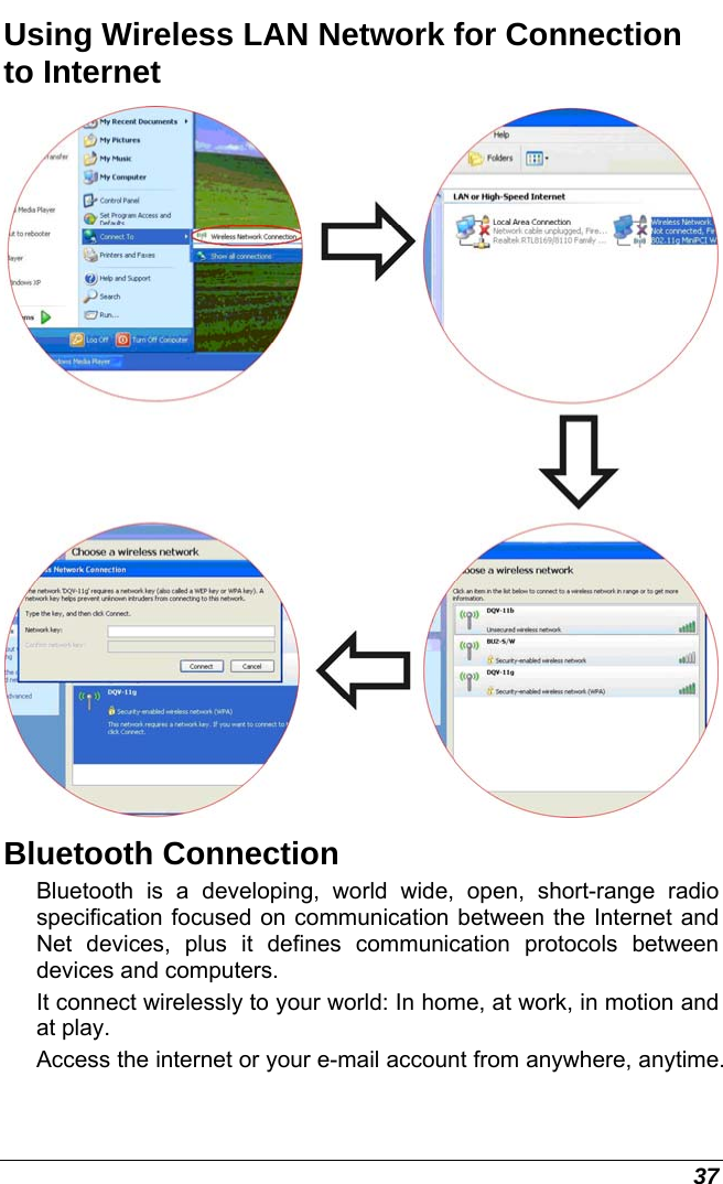  37 Using Wireless LAN Network for Connection to Internet  Bluetooth Connection Bluetooth is a developing, world wide, open, short-range radio specification focused on communication between the Internet and Net devices, plus it defines communication protocols between devices and computers.  It connect wirelessly to your world: In home, at work, in motion and at play. Access the internet or your e-mail account from anywhere, anytime.  