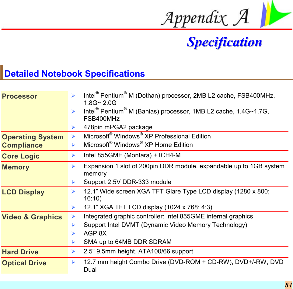  84   SSppeecciiffiiccaattiioonn    Detailed Notebook Specifications  Processor    Intel® Pentium® M (Dothan) processor, 2MB L2 cache, FSB400MHz, 1.8G~ 2.0G   Intel® Pentium® M (Banias) processor, 1MB L2 cache, 1.4G~1.7G, FSB400MHz   478pin mPGA2 package Operating System Compliance   Microsoft® Windows® XP Professional Edition   Microsoft® Windows® XP Home Edition Core Logic    Intel 855GME (Montara) + ICH4-M Memory    Expansion 1 slot of 200pin DDR module, expandable up to 1GB system memory   Support 2.5V DDR-333 module LCD Display    12.1” Wide screen XGA TFT Glare Type LCD display (1280 x 800; 16:10)    12.1” XGA TFT LCD display (1024 x 768; 4:3) Video &amp; Graphics    Integrated graphic controller: Intel 855GME internal graphics   Support Intel DVMT (Dynamic Video Memory Technology)   AGP 8X   SMA up to 64MB DDR SDRAM Hard Drive    2.5&quot; 9.5mm height, ATA100/66 support Optical Drive    12.7 mm height Combo Drive (DVD-ROM + CD-RW), DVD+/-RW, DVD Dual 