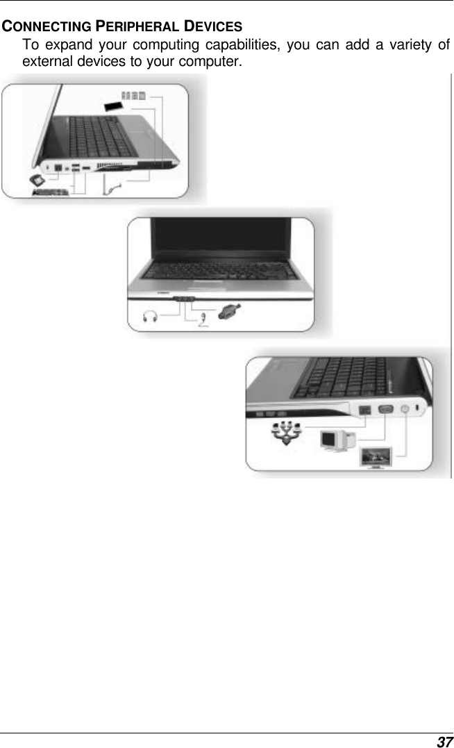  37 CONNECTING PERIPHERAL DEVICES To expand your computing capabilities, you can add a variety of external devices to your computer.    