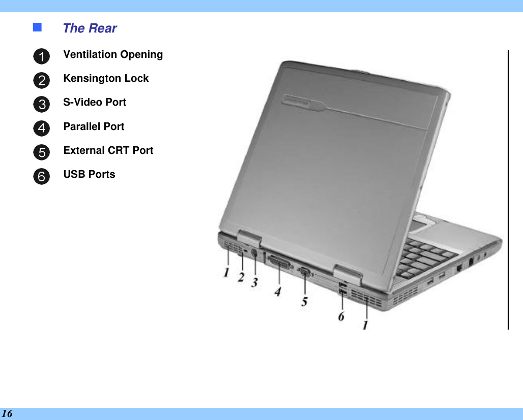  16 n The Rear  Ventilation Opening  Kensington Lock  S-Video Port  Parallel Port  External CRT Port  USB Ports     
