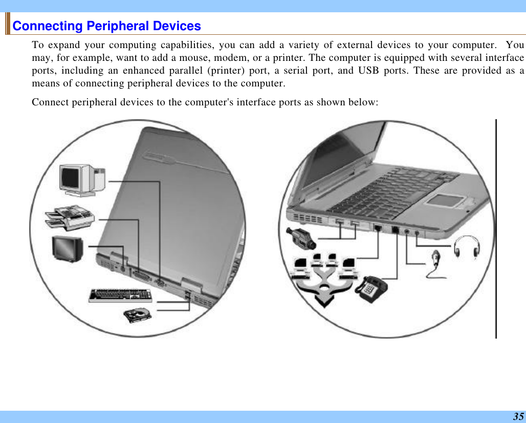  35 Connecting Peripheral Devices To expand your computing capabilities, you can add a variety of external devices to your computer.  You may, for example, want to add a mouse, modem, or a printer. The computer is equipped with several interface ports, including an enhanced parallel (printer) port, a serial port, and USB ports. These are provided as a means of connecting peripheral devices to the computer. Connect peripheral devices to the computer&apos;s interface ports as shown below:  