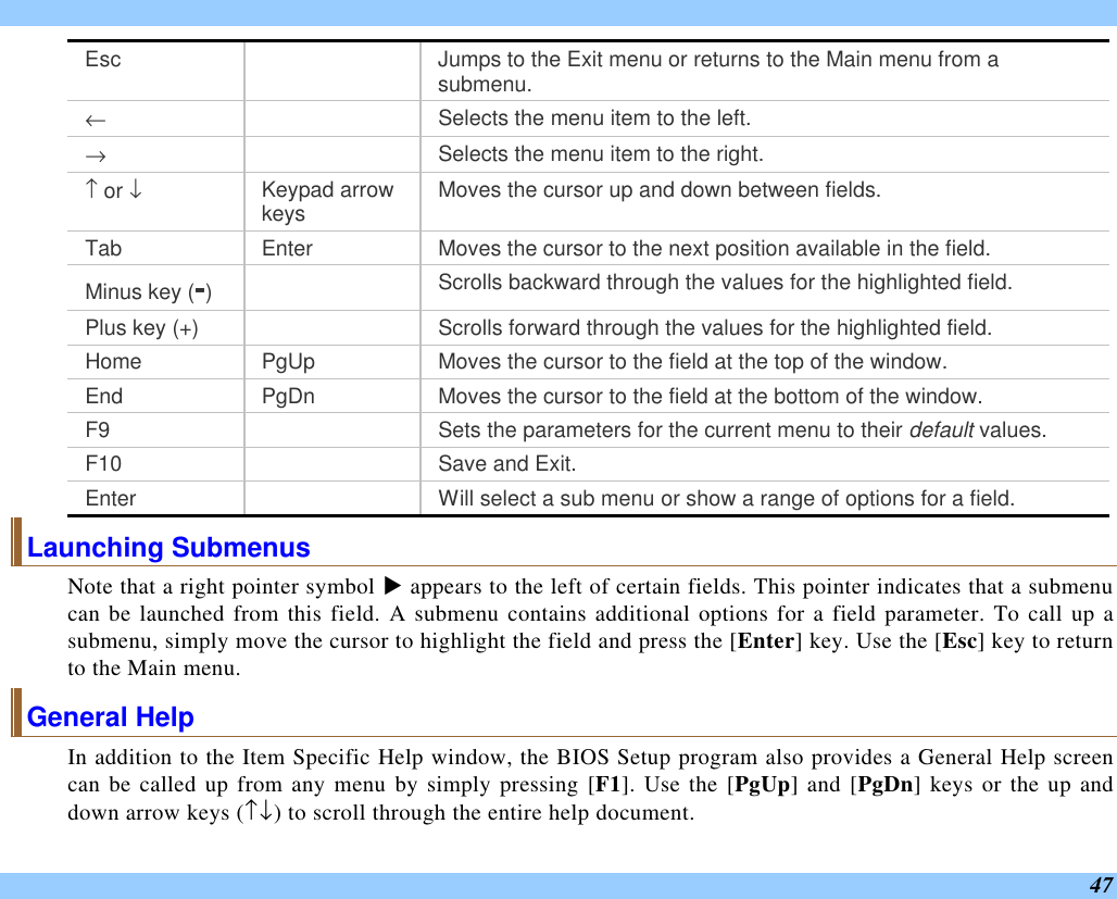  47 Esc    Jumps to the Exit menu or returns to the Main menu from a submenu. ←  Selects the menu item to the left. →  Selects the menu item to the right. ↑ or ↓ Keypad arrow keys Moves the cursor up and down between fields. Tab Enter Moves the cursor to the next position available in the field. Minus key (-)  Scrolls backward through the values for the highlighted field. Plus key (+)    Scrolls forward through the values for the highlighted field. Home PgUp Moves the cursor to the field at the top of the window. End PgDn Moves the cursor to the field at the bottom of the window. F9    Sets the parameters for the current menu to their default values. F10    Save and Exit. Enter    Will select a sub menu or show a range of options for a field. Launching Submenus Note that a right pointer symbol u appears to the left of certain fields. This pointer indicates that a submenu can be launched from this field. A submenu contains additional options for a field parameter. To call up a submenu, simply move the cursor to highlight the field and press the [Enter] key. Use the [Esc] key to return to the Main menu. General Help In addition to the Item Specific Help window, the BIOS Setup program also provides a General Help screen can be called up from any menu by simply pressing [F1]. Use the [PgUp] and [PgDn] keys or the up and down arrow keys (↑↓) to scroll through the entire help document.    