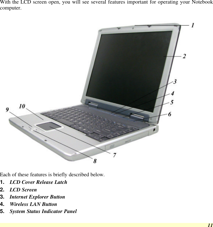  11 With the LCD screen open, you will see several features important for operating your Notebook computer.  Each of these features is briefly described below. 1. LCD Cover Release Latch  2. LCD Screen 3. Internet Explorer Button 4. Wireless LAN Button 5. System Status Indicator Panel 