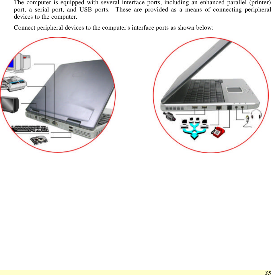  35 The computer is equipped with several interface ports, including an enhanced parallel (printer) port, a serial port, and USB ports.  These are provided as a means of connecting peripheral devices to the computer. Connect peripheral devices to the computer&apos;s interface ports as shown below:   