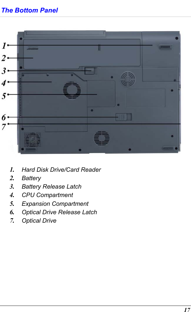  17 The Bottom Panel  1.  Hard Disk Drive/Card Reader 2.  Battery 3.  Battery Release Latch 4.  CPU Compartment 5.  Expansion Compartment 6.  Optical Drive Release Latch 7.  Optical Drive     