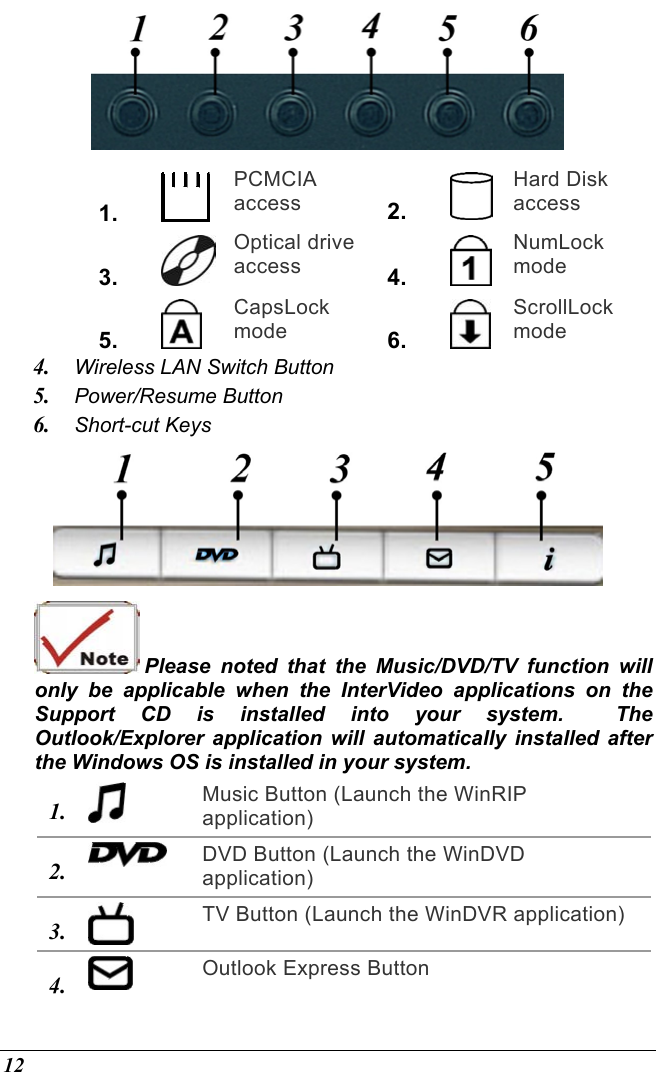  12  1.   PCMCIA access  2. Hard Disk access 3. Optical drive access  4. NumLock mode 5.   CapsLock mode  6. ScrollLock mode 4.  Wireless LAN Switch Button 5.  Power/Resume Button 6.  Short-cut Keys   Please noted that the Music/DVD/TV function will only be applicable when the InterVideo applications on the Support CD is installed into your system.  The Outlook/Explorer application will automatically installed after the Windows OS is installed in your system. 1.   Music Button (Launch the WinRIP application) 2.   DVD Button (Launch the WinDVD application) 3.   TV Button (Launch the WinDVR application) 4.   Outlook Express Button  