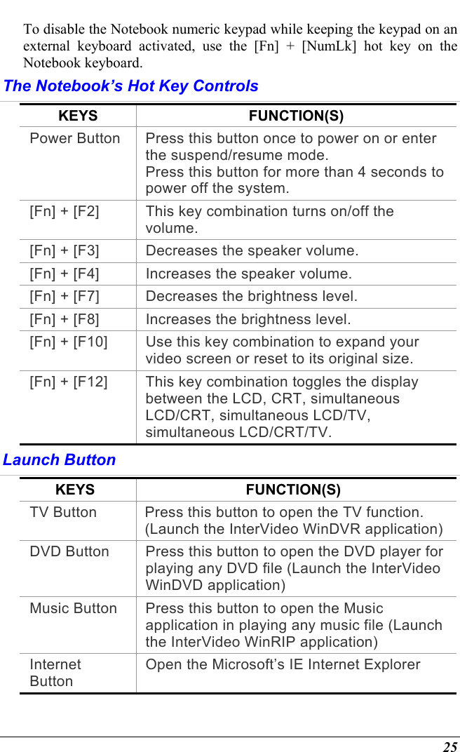  25 To disable the Notebook numeric keypad while keeping the keypad on an external keyboard activated, use the [Fn] + [NumLk] hot key on the Notebook keyboard. The Notebook’s Hot Key Controls KEYS FUNCTION(S) Power Button  Press this button once to power on or enter the suspend/resume mode. Press this button for more than 4 seconds to power off the system. [Fn] + [F2]  This key combination turns on/off the volume. [Fn] + [F3]  Decreases the speaker volume.   [Fn] + [F4]  Increases the speaker volume.   [Fn] + [F7]  Decreases the brightness level. [Fn] + [F8]  Increases the brightness level. [Fn] + [F10]  Use this key combination to expand your video screen or reset to its original size. [Fn] + [F12]  This key combination toggles the display between the LCD, CRT, simultaneous LCD/CRT, simultaneous LCD/TV, simultaneous LCD/CRT/TV. Launch Button KEYS FUNCTION(S) TV Button  Press this button to open the TV function. (Launch the InterVideo WinDVR application) DVD Button  Press this button to open the DVD player for playing any DVD file (Launch the InterVideo WinDVD application) Music Button  Press this button to open the Music application in playing any music file (Launch the InterVideo WinRIP application) Internet Button Open the Microsoft’s IE Internet Explorer 