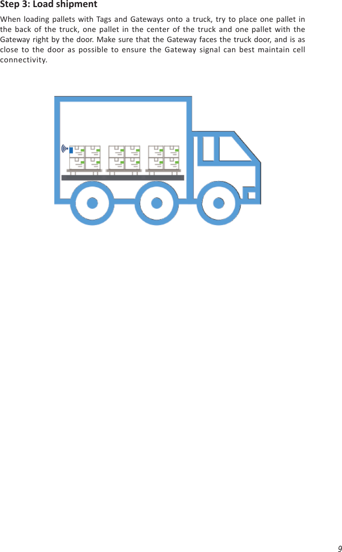 9Step 3: Load shipmentWhen loading pallets with Tags and Gateways onto a truck, try to place one pallet inthe back of the truck, one pallet in the center of the truck and one pallet with theGateway right by the door. Make sure that the Gateway faces the truck door, and is asclose to the door as possible to ensure the Gateway signal can best maintain cellconnectivity.