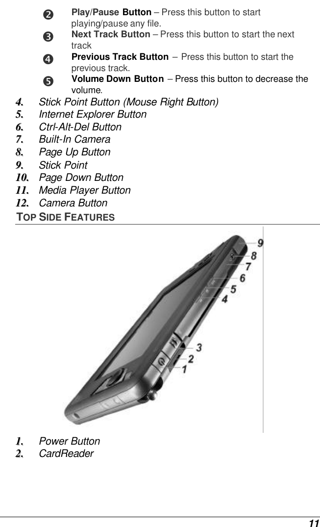  11 • Play/Pause Button – Press this button to start playing/pause any file. Ž Next Track Button – Press this button to start the next track • Previous Track Button – Press this button to start the previous track. • Volume Down Button – Press this button to decrease the volume. 44..  Stick Point Button (Mouse Right Button) 55..  Internet Explorer Button 66..  Ctrl-Alt-Del Button 77..  Built-In Camera 88..  Page Up Button 99..  Stick Point 1100..  Page Down Button 1111..  Media Player Button 1122..  Camera Button TOP SIDE FEATURES  11..  Power Button 22..  CardReader 