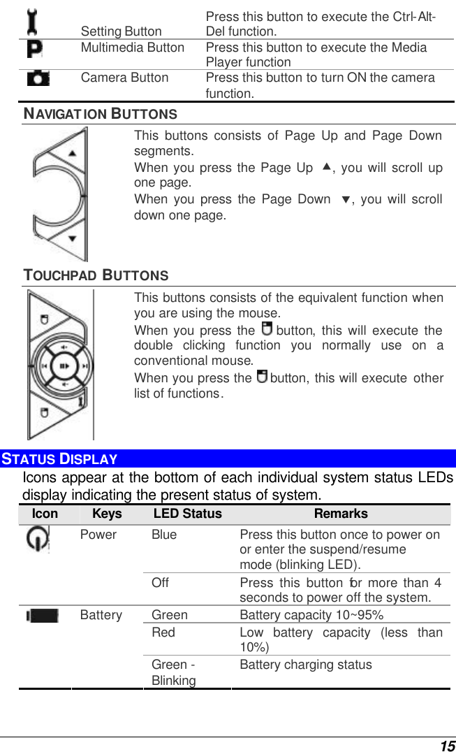  15   Setting Button Press this button to execute the Ctrl-Alt-Del function.  Multimedia Button Press this button to execute the Media Player function  Camera Button Press this button to turn ON the camera function. NAVIGAT ION BUTTONS  This buttons consists of Page Up and Page Down segments.  When you press the Page Up  •, you will scroll up one page. When you press the Page Down  ‚, you will scroll down one page. TOUCHPAD BUTTONS  This buttons consists of the equivalent function when you are using the mouse.  When you press the   button,  this will execute the double clicking function you normally use on a conventional mouse. When you press the   button, this will execute other list of functions. STATUS DISPLAY  Icons appear at the bottom of each individual system status LEDs display indicating the present status of system. Icon Keys LED Status Remarks Blue Press this button once to power on or enter the suspend/resume mode (blinking LED).  Power Off Press this button for more than 4 seconds to power off the system. Green Battery capacity 10~95% Red Low battery capacity (less than 10%)  Battery Green - Blinking Battery charging status 