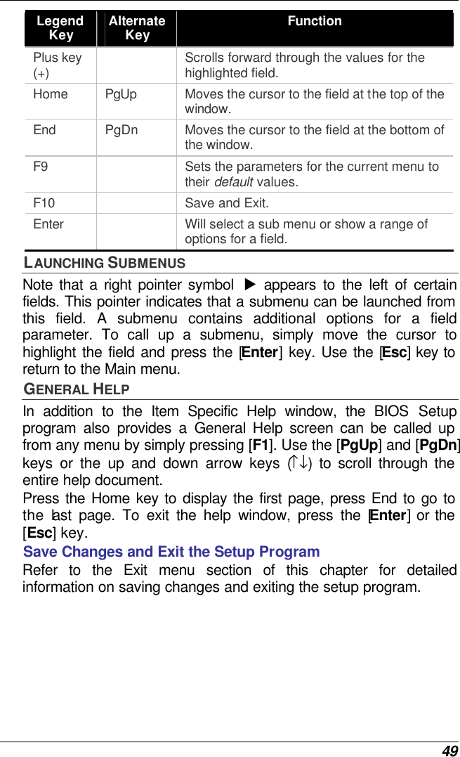  49 Legend Key Alternate Key Function Plus key (+)  Scrolls forward through the values for the highlighted field. Home PgUp Moves the cursor to the field at the top of the window. End PgDn Moves the cursor to the field at the bottom of the window. F9    Sets the parameters for the current menu to their default values. F10    Save and Exit. Enter    Will select a sub menu or show a range of options for a field. LAUNCHING SUBMENUS Note that a right pointer symbol  u appears to the left of certain fields. This pointer indicates that a submenu can be launched from this field. A submenu contains additional options for a field parameter. To call up a submenu, simply move the cursor to highlight the field and press the [Enter] key. Use the [Esc] key to return to the Main menu. GENERAL HELP In addition to the Item Specific Help window, the BIOS Setup program also provides a General Help screen can be called up from any menu by simply pressing [F1]. Use the [PgUp] and [PgDn] keys or the up and down arrow keys (↑↓) to scroll through the entire help document.    Press the Home key to display the first page, press End to go to the last page. To exit the help window, press the [Enter] or the [Esc] key.  Save Changes and Exit the Setup Program Refer to the Exit menu section of this chapter for detailed information on saving changes and exiting the setup program. 