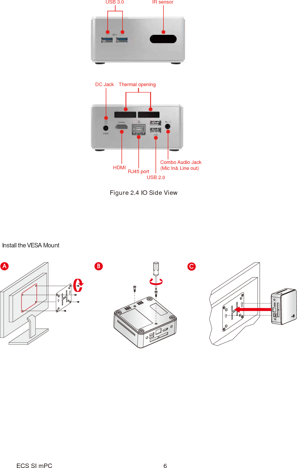 ECS SI mPC 6USB 3.0 IR sensorUSB 2.0Combo Audio Jack (Mic In&amp; Line out)DC JackHDMI RJ45 portThermal openingFigure 2.4 IO Side ViewInstall the VESA Mount