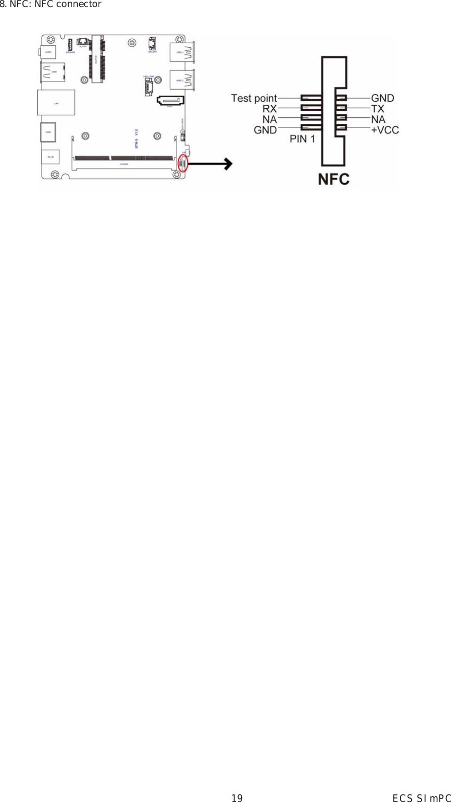 ECS SI mPC198. NFC: NFC connector