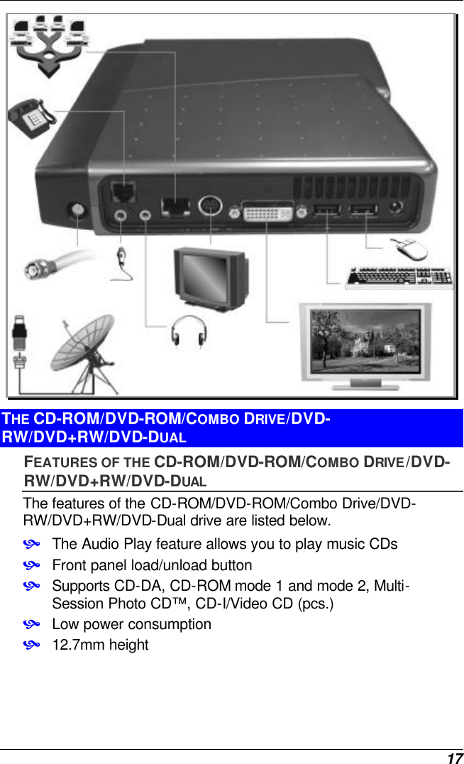  17  THE CD-ROM/DVD-ROM/COMBO DRIVE/DVD-RW/DVD+RW/DVD-DUAL  FEATURES OF THE CD-ROM/DVD-ROM/COMBO DRIVE/DVD-RW/DVD+RW/DVD-DUAL The features of the CD-ROM/DVD-ROM/Combo Drive/DVD-RW/DVD+RW/DVD-Dual drive are listed below. • The Audio Play feature allows you to play music CDs • Front panel load/unload button • Supports CD-DA, CD-ROM mode 1 and mode 2, Multi-Session Photo CD™, CD-I/Video CD (pcs.) • Low power consumption • 12.7mm height 